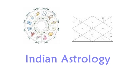 transpersonal astrology reading best chart