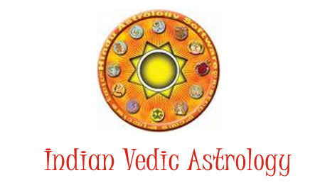 Indian Vedic Astrology